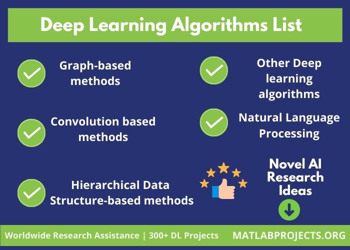 Deep Learning Projects for Final Year Students [Innovative Ideas]