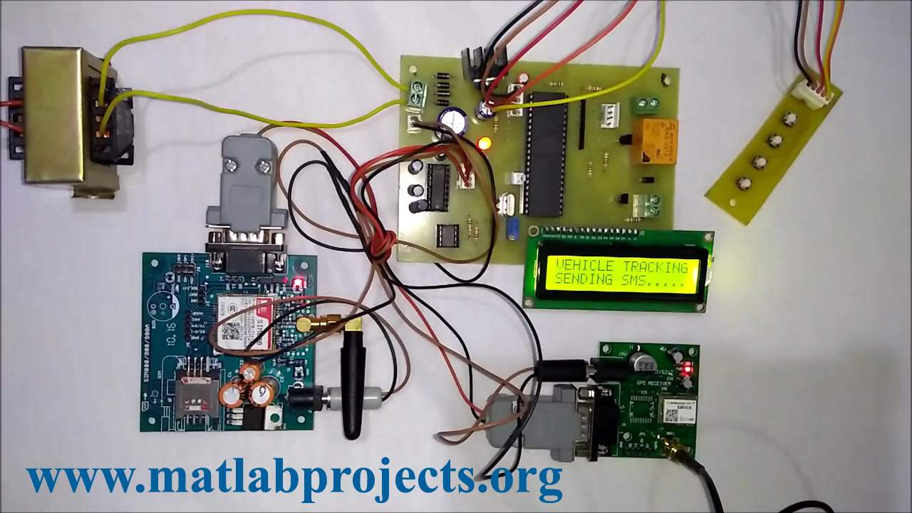 IoT for Traffic Management - Matlab Projects | Matlab Project | Best ...