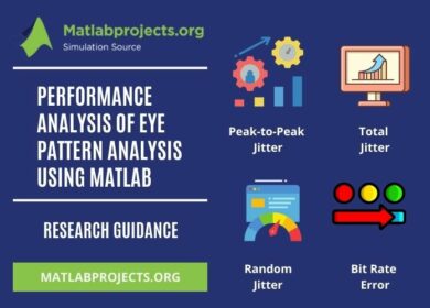 Performance Analysis of Eye Pattern Analysis using Matlab Simulink