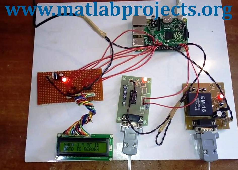 Raspberry Pi IoT Projects Matlab Projects Matlab Project Best