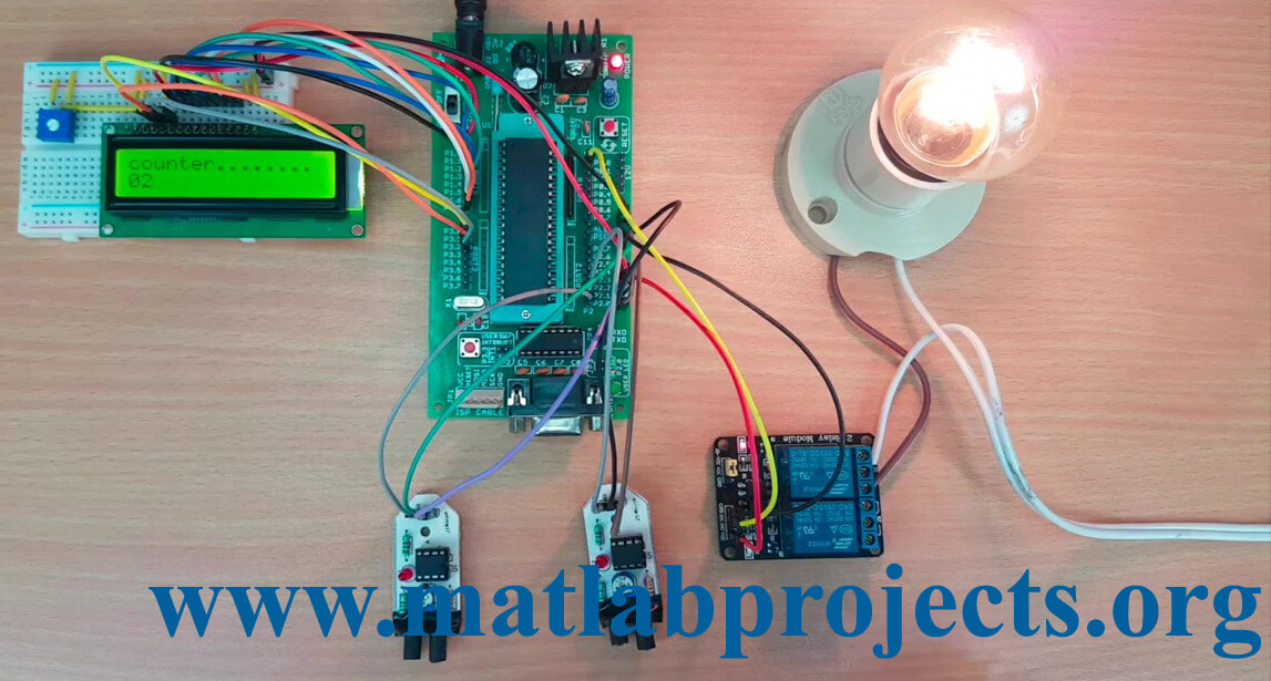 Smart Sensor Scheduling For Multiple Target Tracking For Border ...