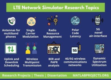 Performance analysis of LTE Network Simulator [Top 10 Research Topics]