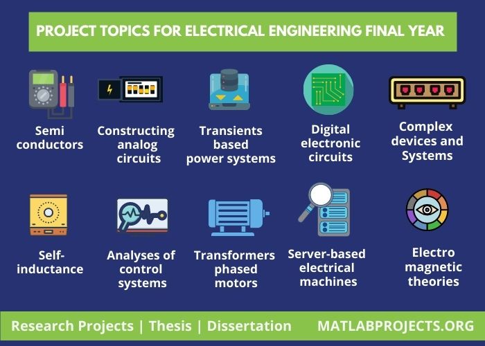 research topics on electrical engineers