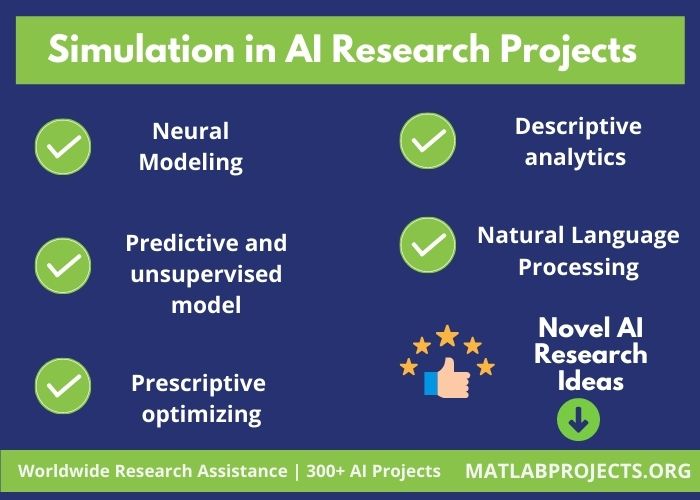 Experimental Performance Analysis of Simulation in AI Research Projects
