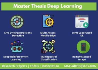 master thesis in deep learning