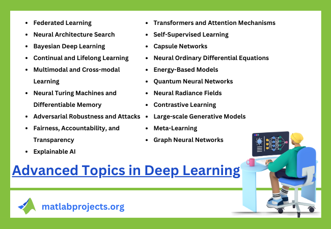 ADVANCED AND CURRENT TOPICS IN DEEP LEARNING