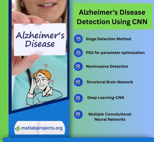 Alzheimer's Disease Detection Using CNN Research Ideas