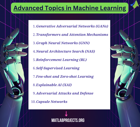 Advanced Ideas in Machine Learning
