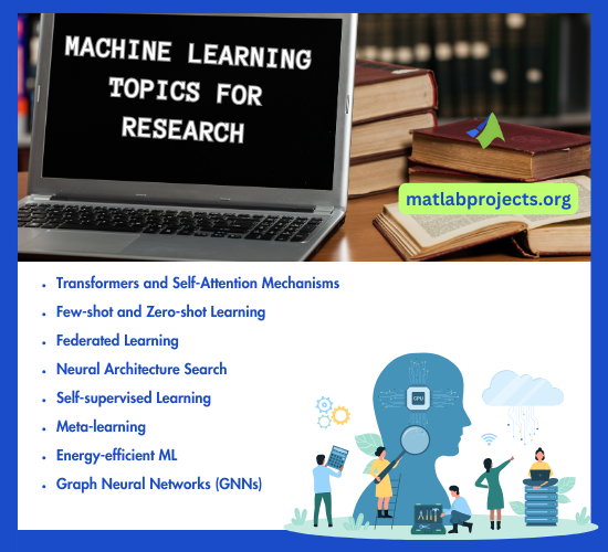 Machine Learning Projects for Research