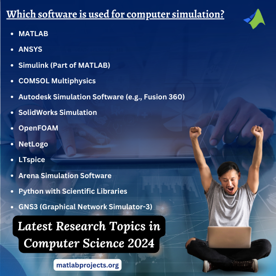 Latest Research Projects in Computer Science 2024