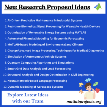 New Research Proposal Topics