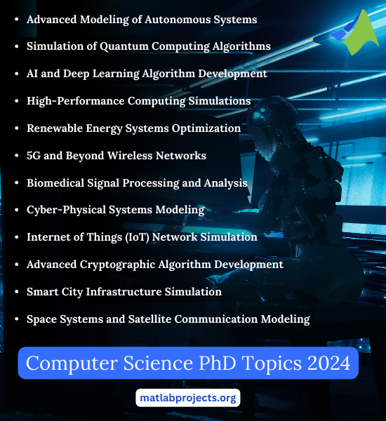 Computer Science PhD Projects 2024