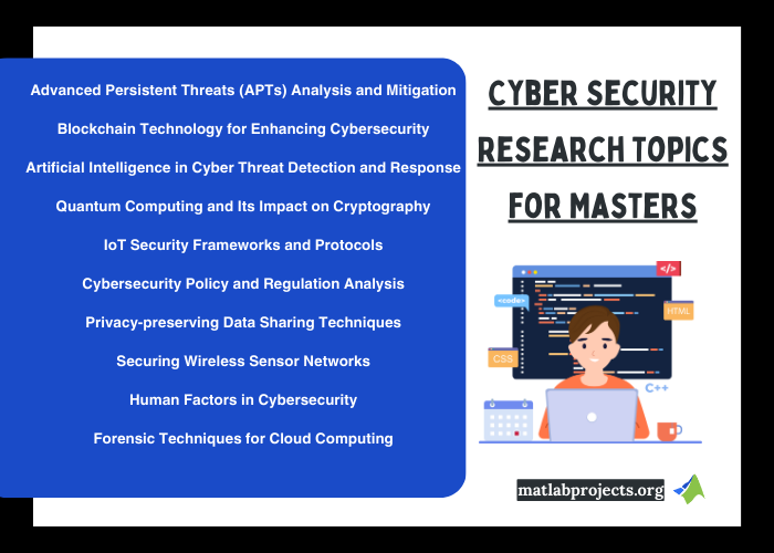 Cyber Security Research Projects for Masters
