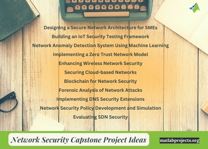 Network Security Capstone Dissertation Ideas