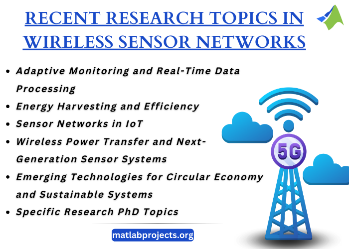 Recent Research Projects in Wireless Sensor Networks