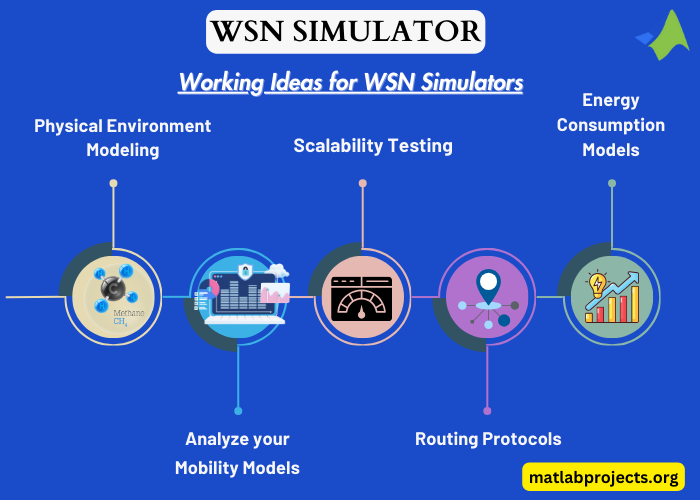 WSN Simulator Tools
