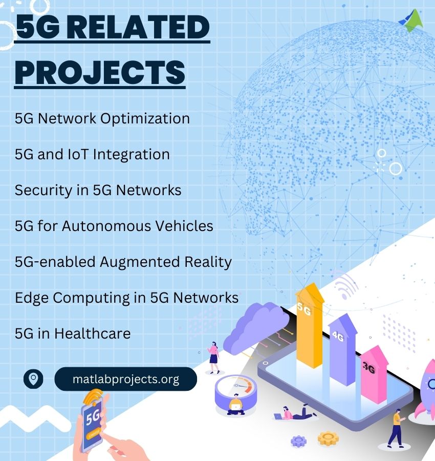 5G Related Thesis Topics