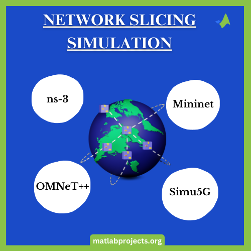 Network Slicing Simulation Ideas