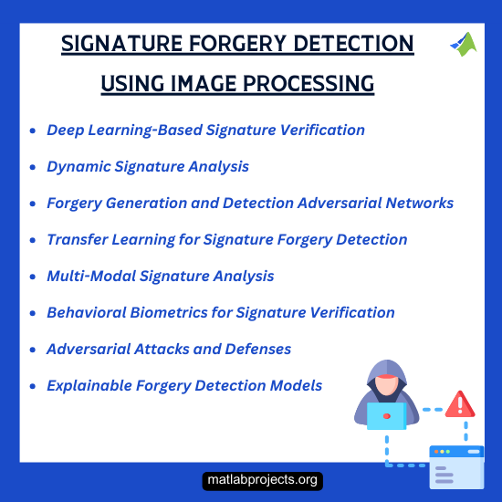 Signature Forgery Detection Using Image Processing Topics