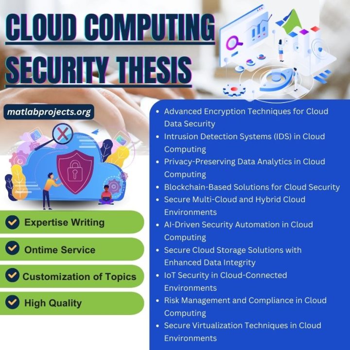 cloud computing security thesis