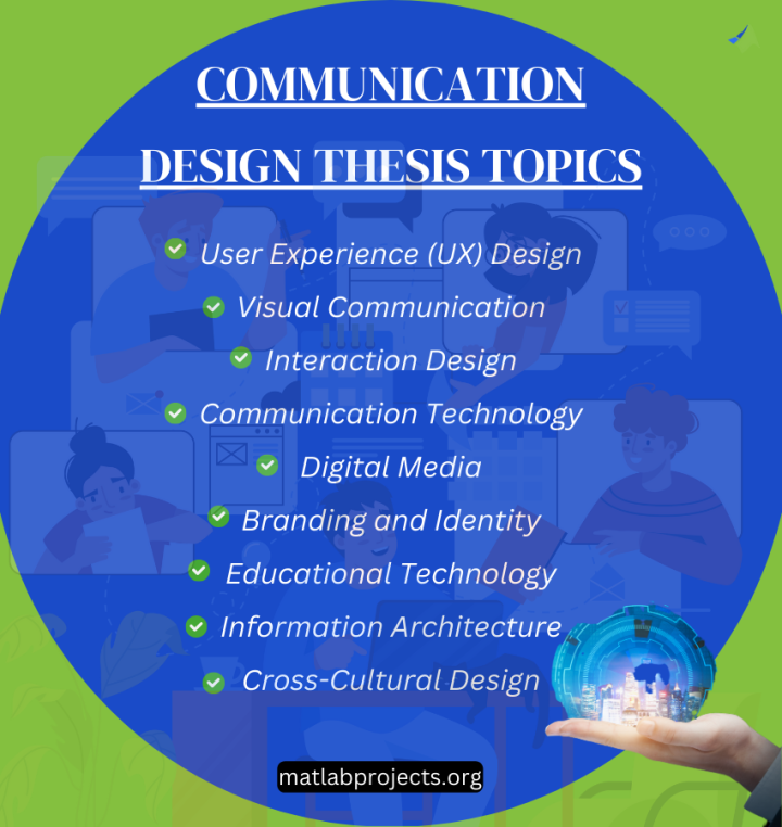 communication design thesis topics