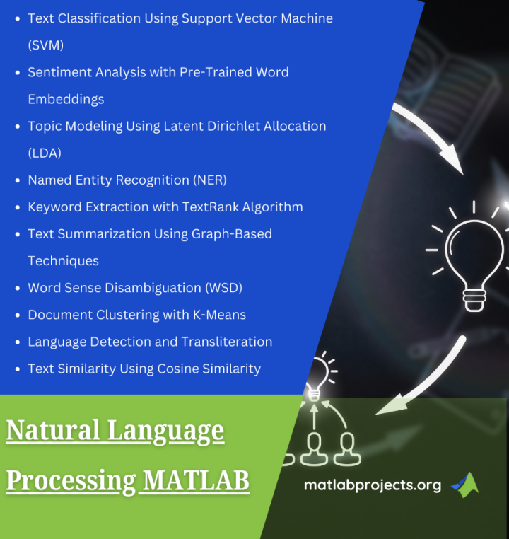 Natural Language Processing Thesis Ideas MATLAB