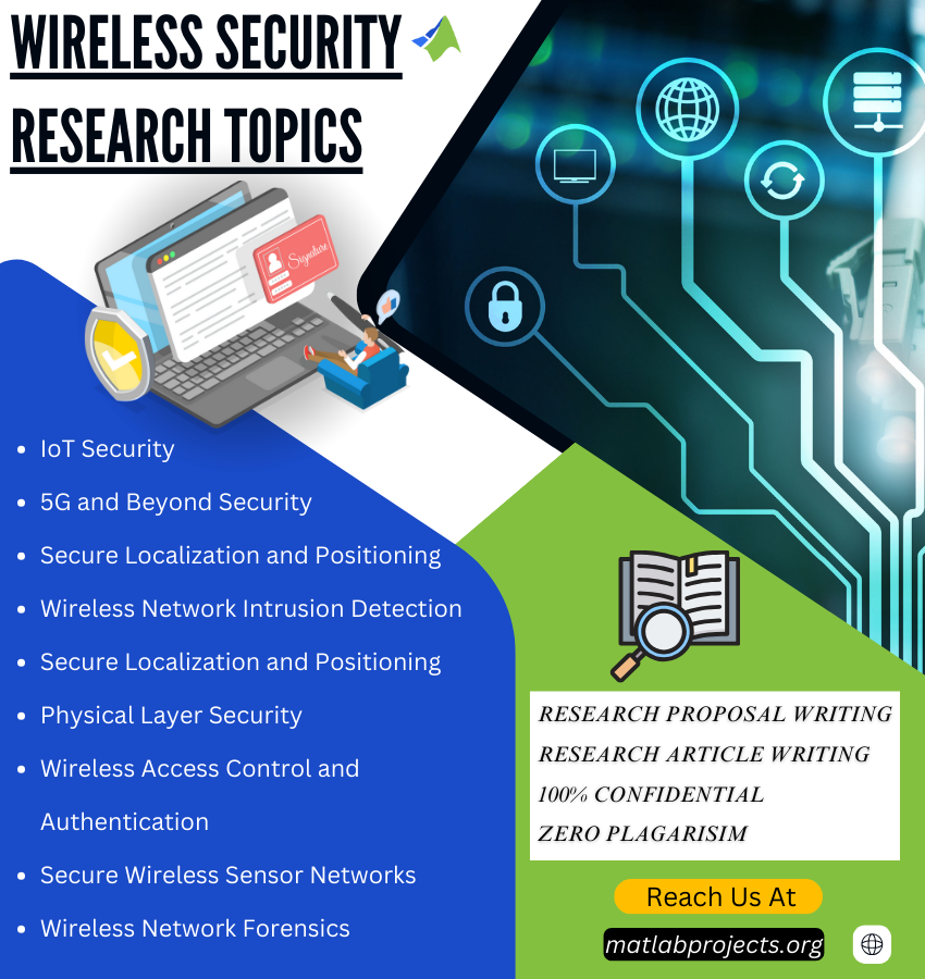 Wireless Security Research Projects