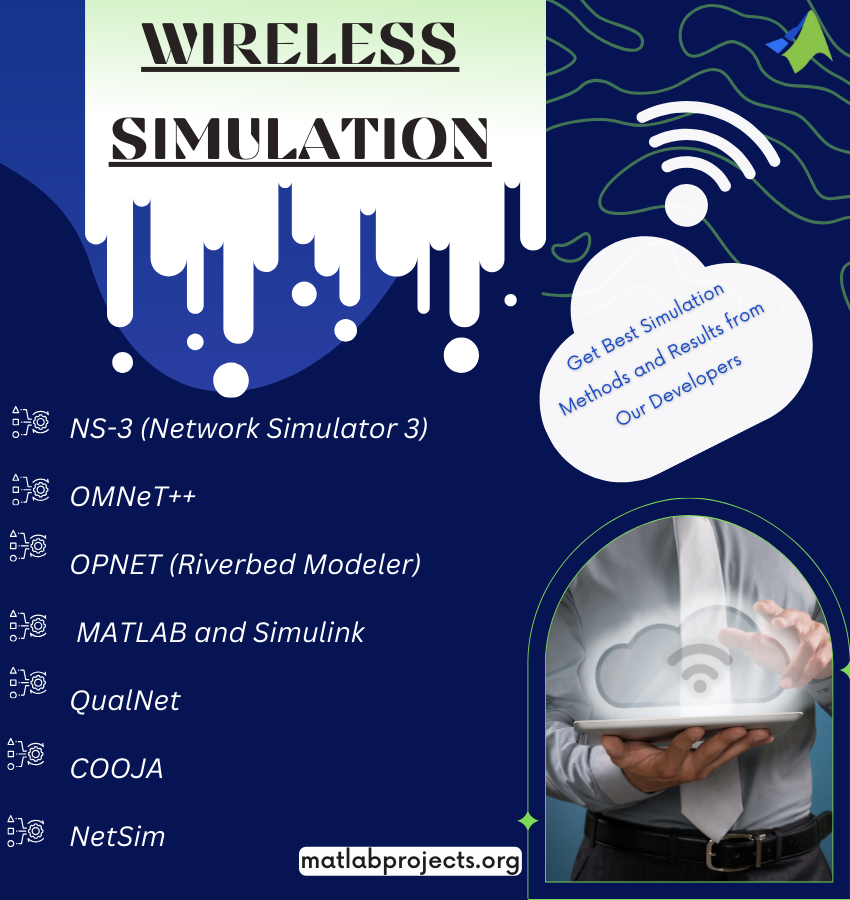 Wireless Simulation