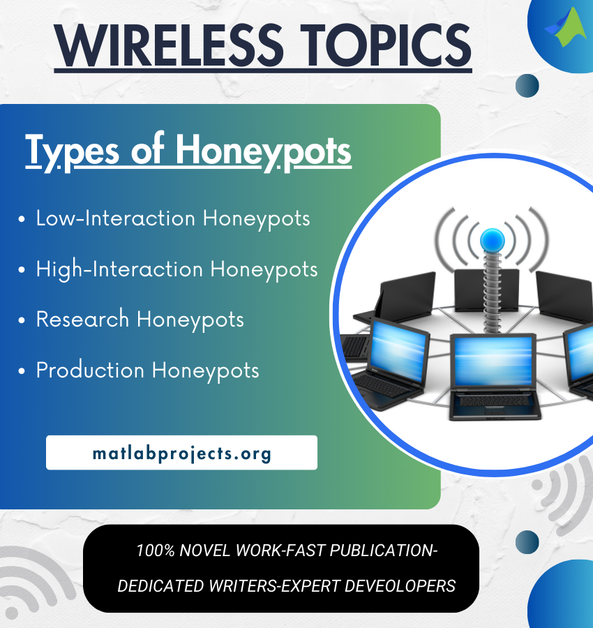 Wireless Thesis Ideas